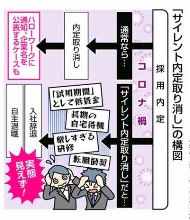 東京新聞ほっとweb オフィシャル Tokyohotweb さんのマンガ一覧 いいね順 3ページ ツイコミ 仮