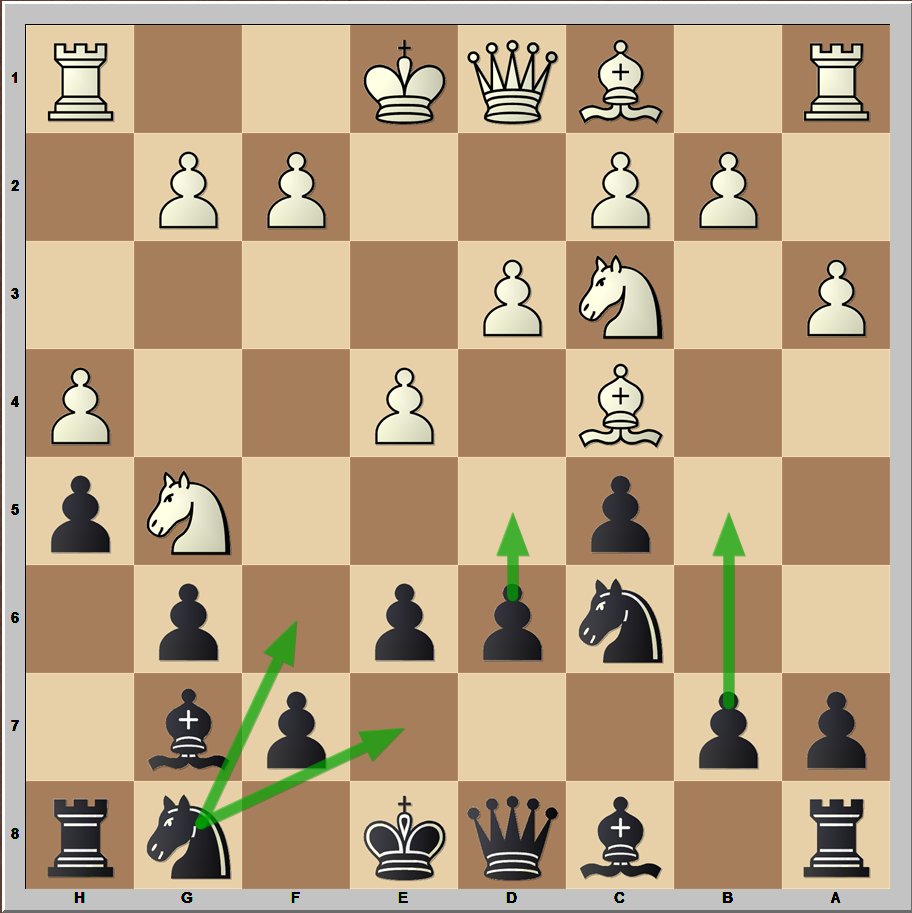 EugenePerel's tweet image. 3.h4 vs my Hyper-Accelerated Dragon has been quite annoying for me and my students. So, I decided to refute it! Guess the antidote? 3...h5! White has no attack and Black has a more flexible structure, video coming up on my website ChessOpeningsExplained.com 🐉🐉🐉