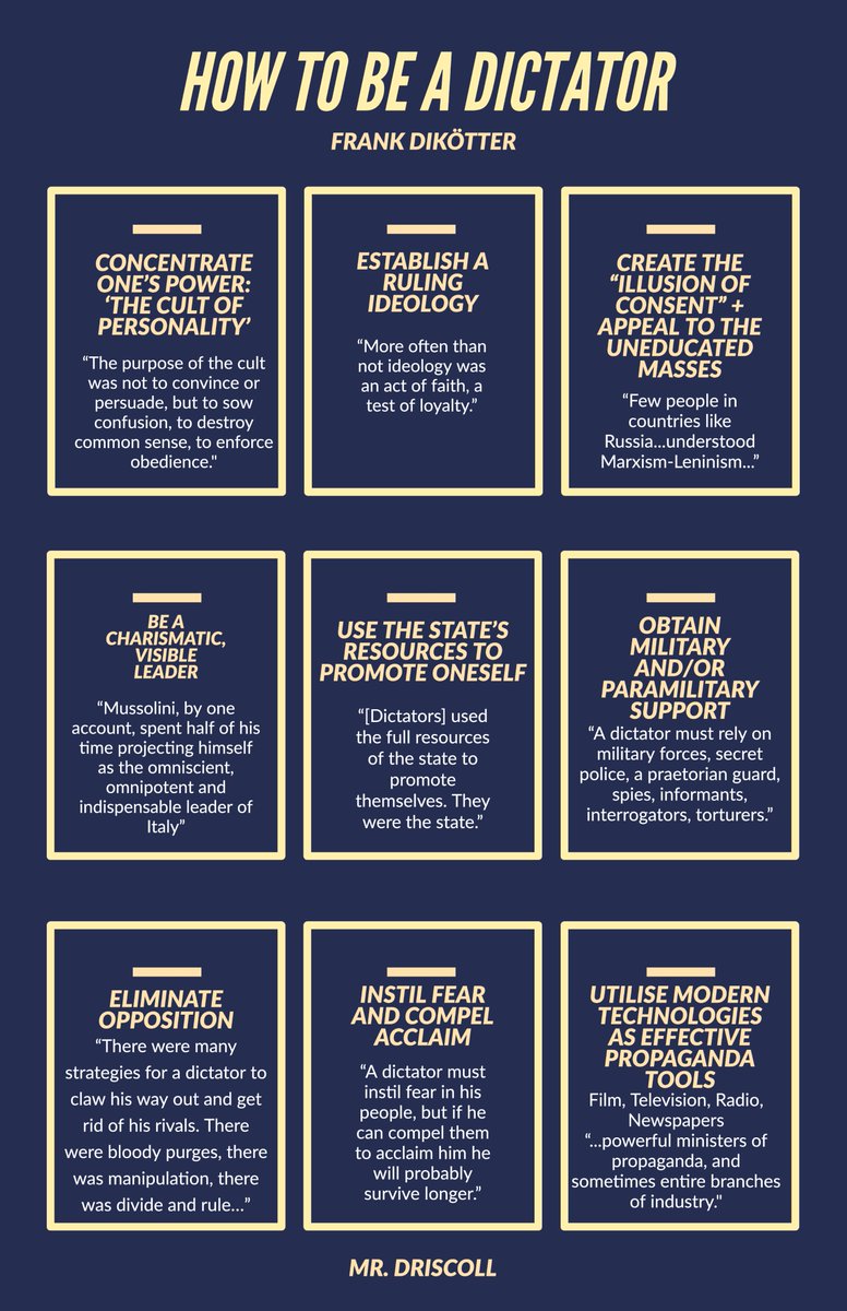 MrFafDriscoll's tweet photo. For any #HSCMod Ts and Ss out there, here's an Infographic I made summarising some key features of dictatorships from Frank Dikötter's 'How to Be a Dictator' Preface. Feel free to use, adapt, or ignore! #PowerAndAuthority https://t.co/EAqwMmSjdz