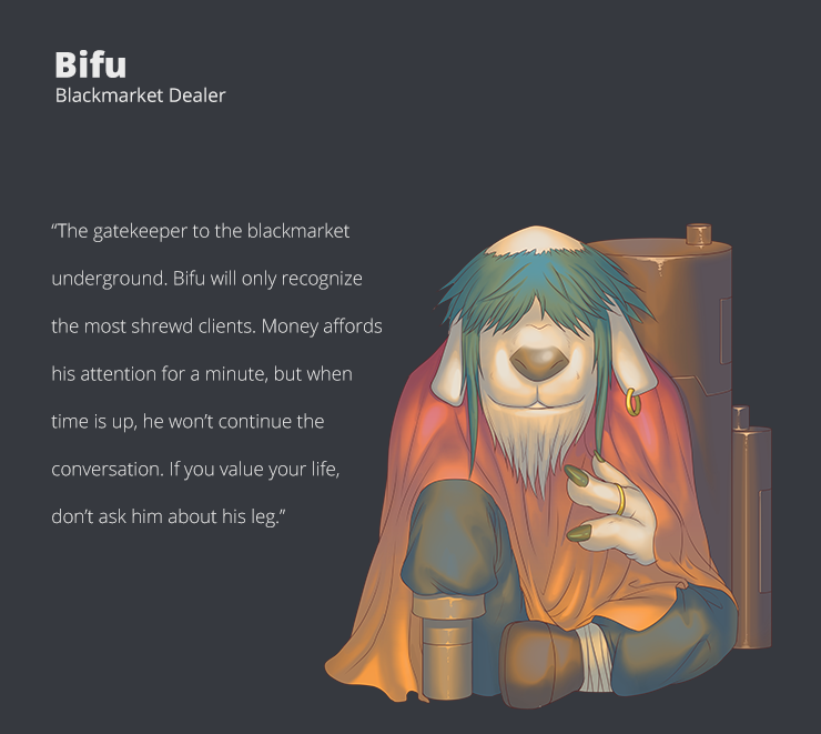 Roencia's tweet photo. More characters from #Crypterion. (8 of 27) I'll be posting more, or you can see them all at once on the discord. https://t.co/rd414sRtey #visualnovel #indiegame https://t.co/Iq9bJF7OrX