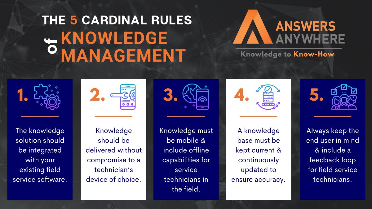 infomill's tweet photo. Interested in #knowledgemanagement? Here's what your #fieldservice organization needs to know: https://t.co/GFEJnT8CNW