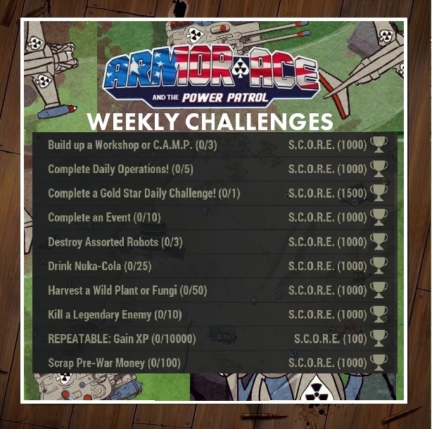 SpudGR's tweet photo. Current weekly challenges #Fallout76 #Falloutcamp #vault94 #vault76 #DCDeacon #Bethesda #ClubFallout #nukesdragons #wastelanders #FO4News #JuiceHead33 #LoneVaultWander https://t.co/iLilaKfU4L