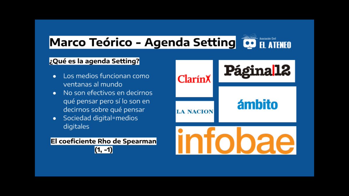 Elateneoac's tweet photo. OPINIÓN PÚBLICA
#LaboratorioDeDatos
Mediante web scrapping el equipo del Laboratorio de Datos releva los principales portales de noticias de internet y elabora análisis de frecuencia sobre menciones a determinados temas o personalidades.
#AnalisisMedios
@dicenlosmedios https://t.co/4EglsM2rhJ