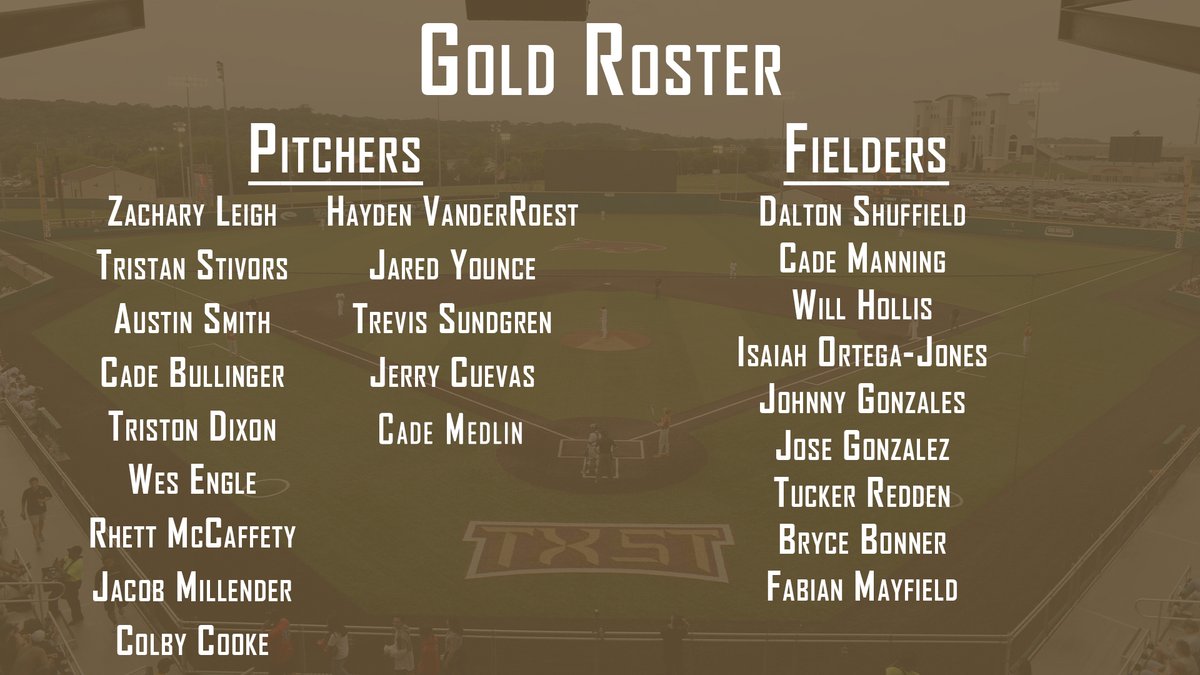 Maroon &amp; Gold World Series begins on Thursday at Bobcat Ballpark. The 5-game series will conclude next Wednesday.

🔗: bit.ly/3ephRMQ

#EatEmUp #ComebackStrong