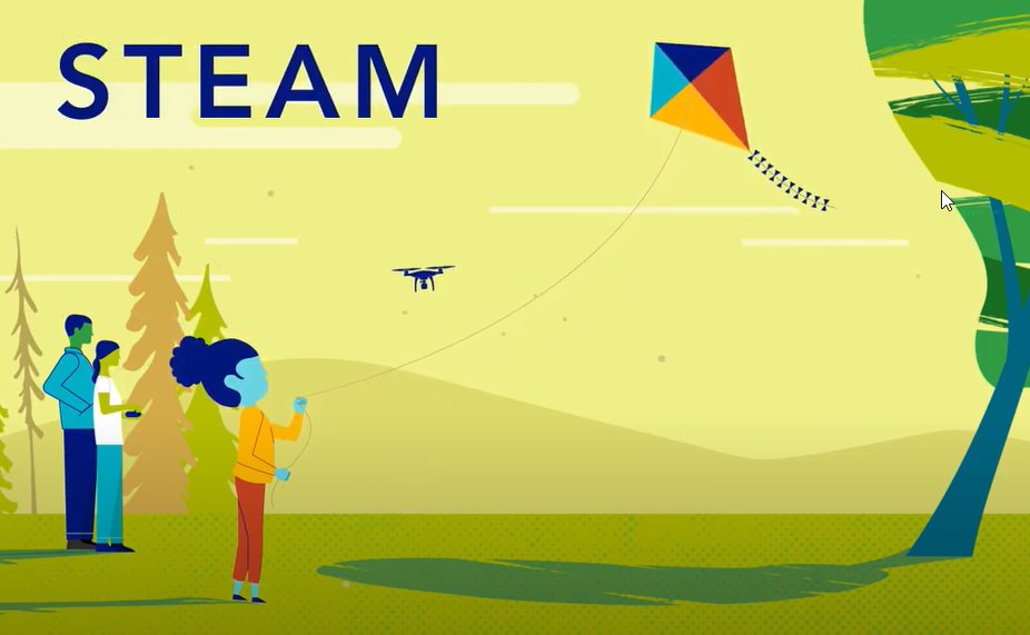 FCPS STEAM tweet media