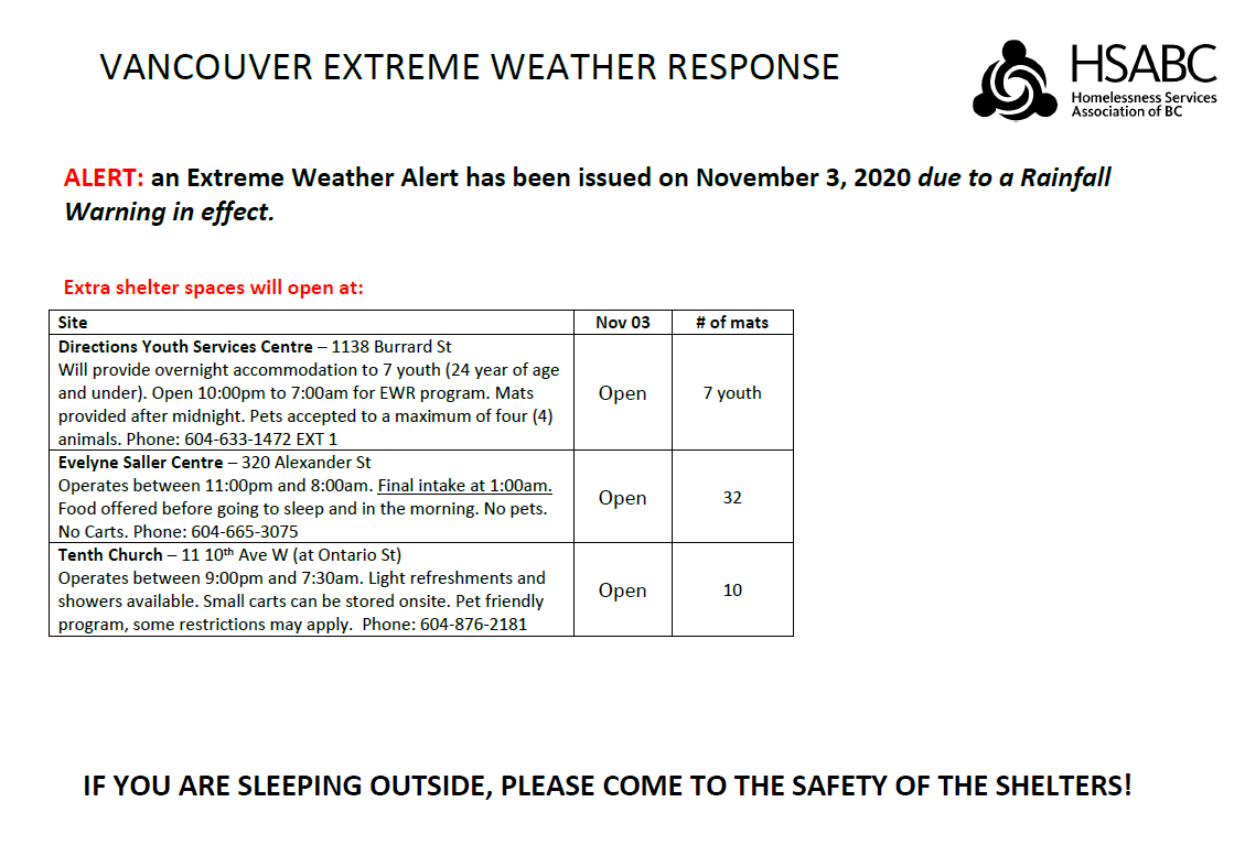 CityofVancouver's tweet photo. PLEASE SHARE: Additional shelter spaces are available tonight (Nov 3) and a warming centre will open due to an Extreme Weather Alert. 

Physical distancing will be encouraged to reduce the risk of transmission of #COVID19. 

Details ⬇️ https://t.co/fgjdSkiGN5