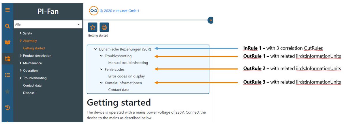 crexnet's tweet image. Semantic Correlation Rules are very powerful
We are very proud that c-rex.net IDS #ContentAPI and #headlessCDP #CDP now extends #iiRDS #API with the power of #scr
#tekom #tekom20 #contentstrategy
