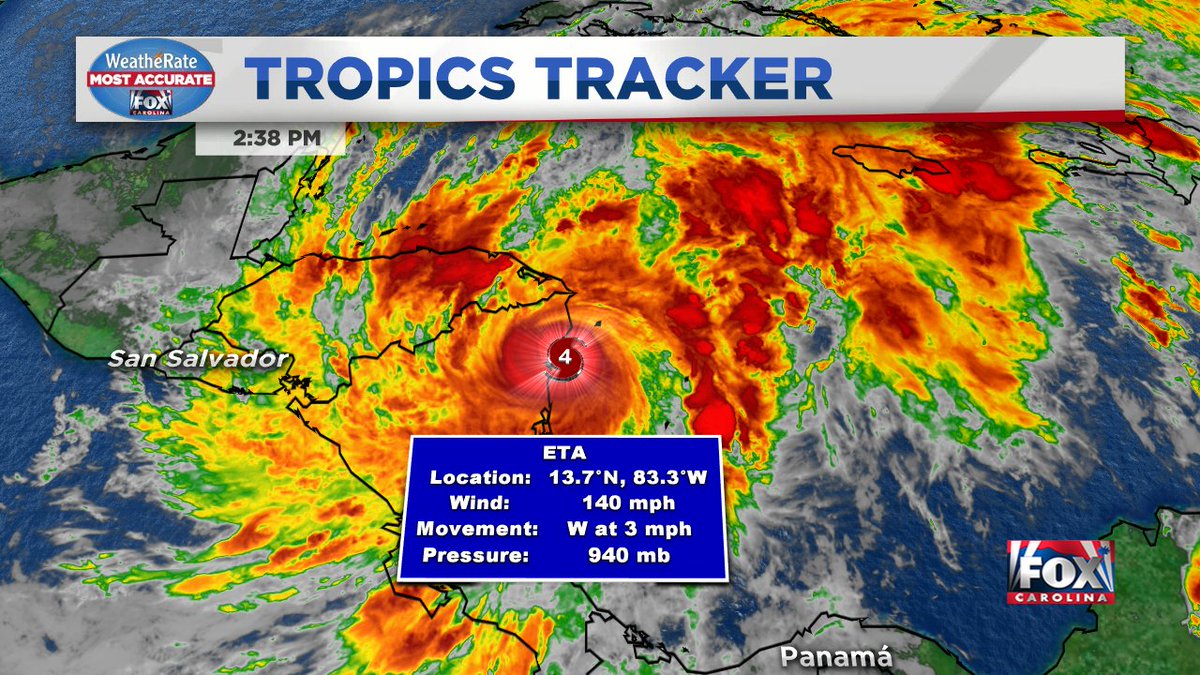 ETA MAKING LANDFALL - This will be a catastrophic hurricane for Nicaragua and much of Central America. It's expected to emerge back in the Caribbean and potentially head to Florida early next week. We'll keep you posted on any U.S. impacts down the line.