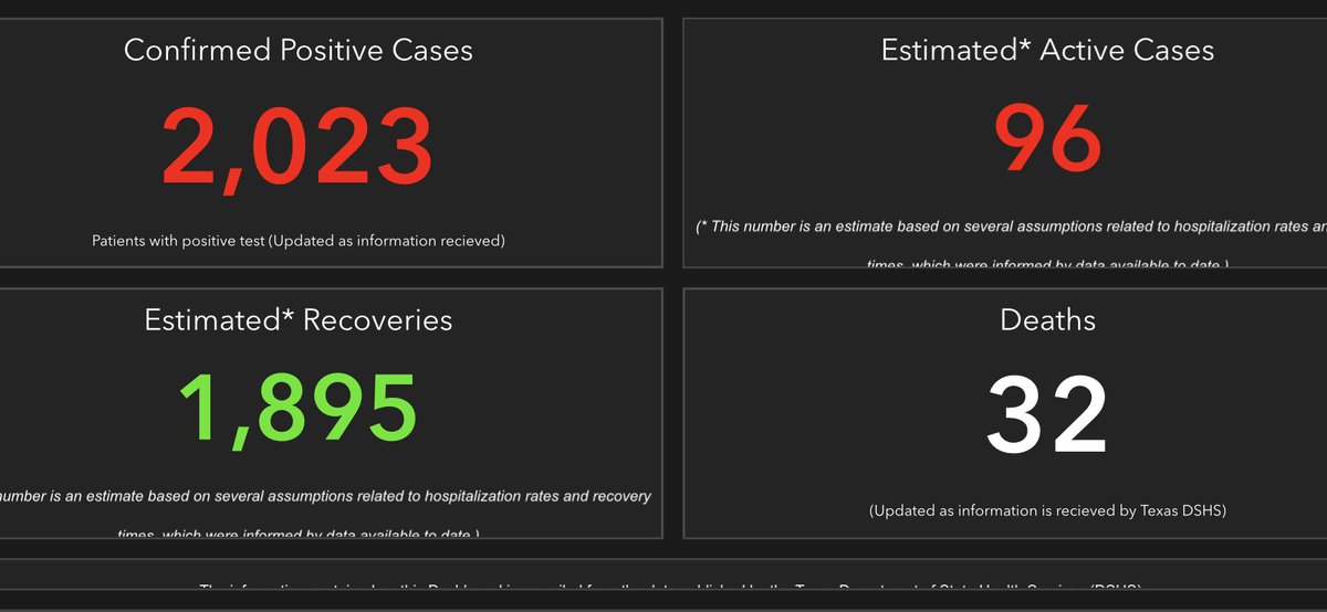 BastropCntyOEM's tweet image. Bastrop County COVID positivity rate is in the green for the past week at 4.7% thanks to the diligence of the community.

OEM encourages all to continue following CDC guidelines of wearing masks, social distancing, and continued hand washing.