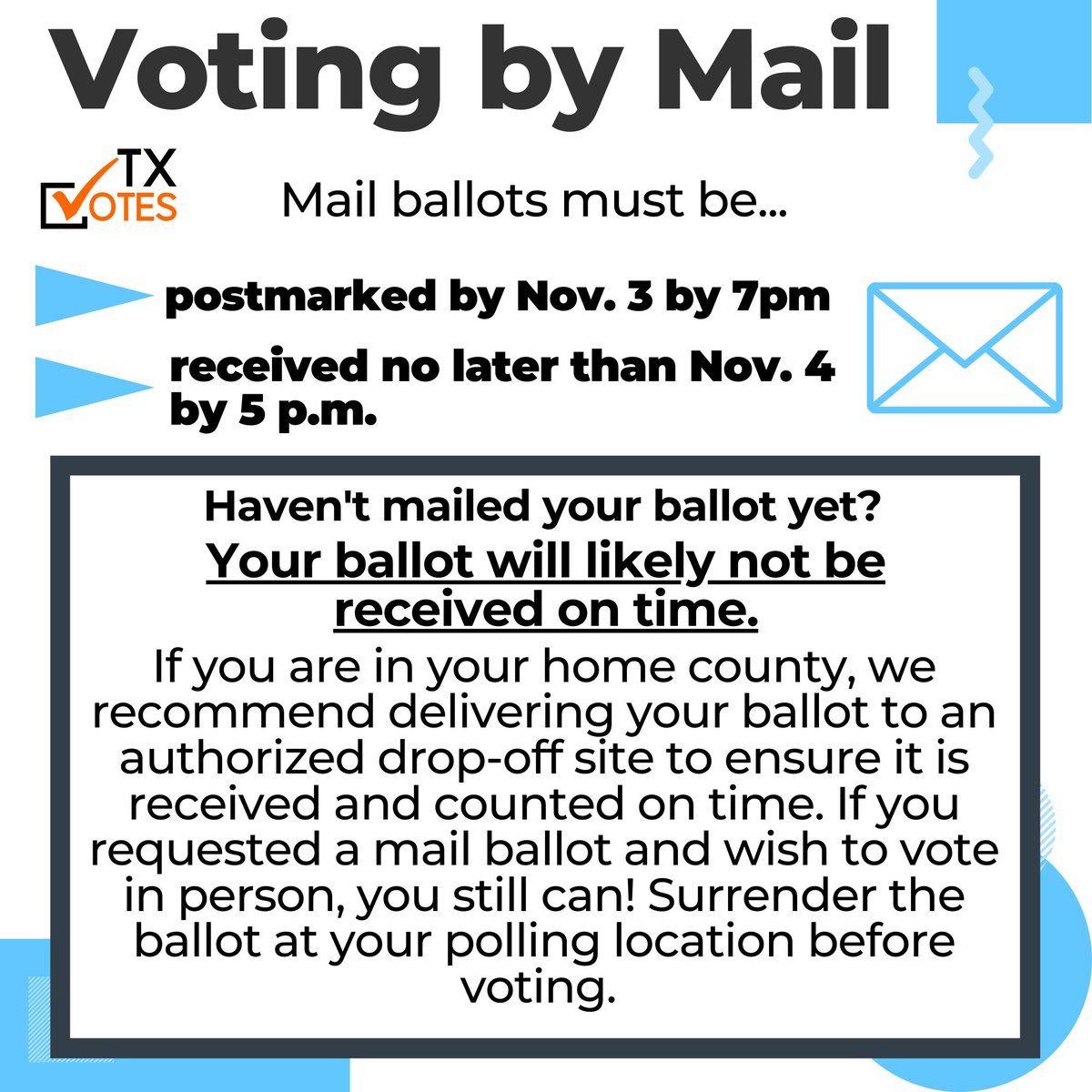 TX Votes tweet media