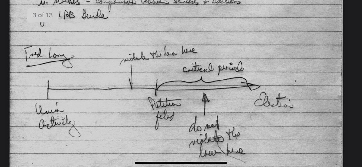 It’s pretty amazing to look through hand written notes of union busting consultants and find a timeline where they literally advised the employer to “violate the law here” and “do not violate the law here.” From digitized <a href="/Cornell_Library/">Cornell_Library</a> labor archives.