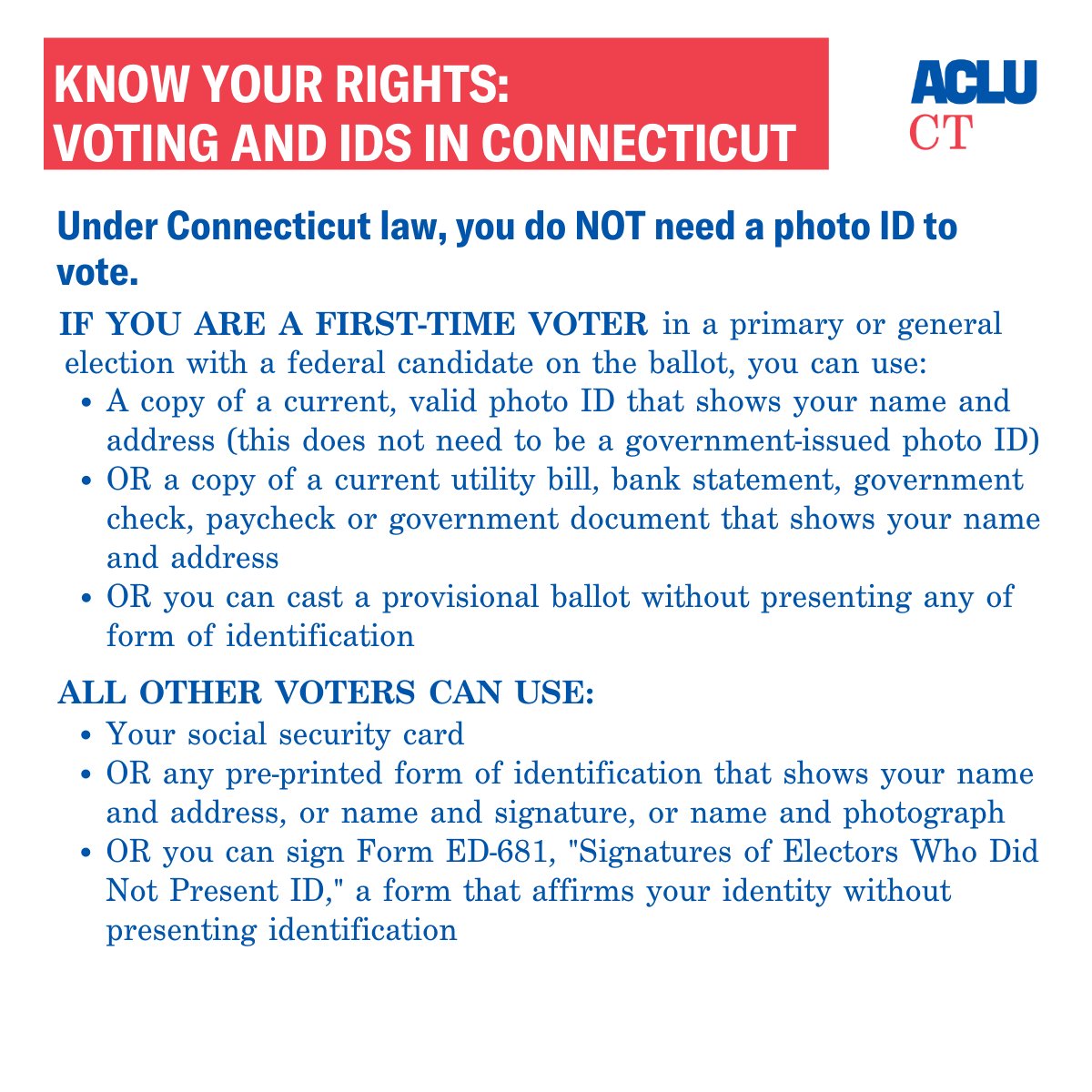 Red box at the top, with white letters saying: Know your rights: voting and IDs in Connecticut. ACLUCT logo to the right. Underneath, it says in blue: "Under Connecticut law, you do NOT need a photo ID to vote. If you are a first time voter in a primary or general election w/a federal candidate on the ballot, you can use - A copy of a current, valid photo ID that shows your name and address (this does not need to be a government-issued photo ID) - OR a copy of a current utility bill, bank statement, government check, paycheck or government document that shows your name and address - OR you can cast a provisional ballot without presenting any of form of identification. All other voters can use - Your social security card
- OR any pre-printed form of identification that shows your name and address, or name and signature, or name and photograph -OR you can sign Form ED-681, "Signatures of Electors Who Did Not Present ID," a form that affirms your identity without presenting identification