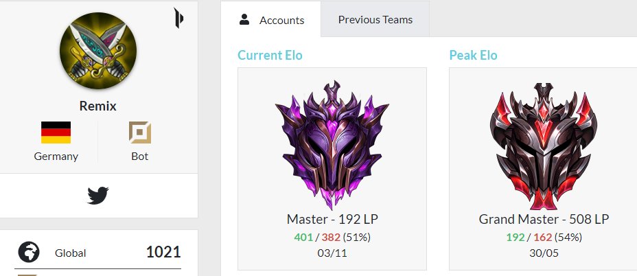 Remix_LoL's tweet image. I'm still contracted to @TOGfoxes 
But they've allowed me to explore options for 2021.

Considering all offers
Consistent Master/Grandmaster ADC (atm 200lp)
22 y/o, offline and online competetive experience.
DM for more infos!
References: @Darius_tog 

RT´s very appreciated! &amp;lt;3