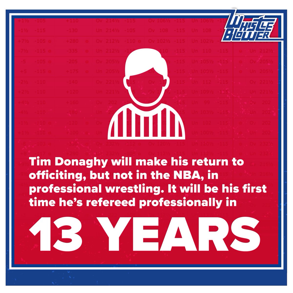 whistleblower's tweet photo. FBI agent Phil Scala, among others, compared the NBA to the WWF. Now Donaghy will make his return to officiating via professional wrestling. Full circle. 

Listen on Apple Podcasts. https://t.co/wj0YBEEf9N #NBA #NBABettingScandal #TimDonaghy https://t.co/FxsxIpgshH