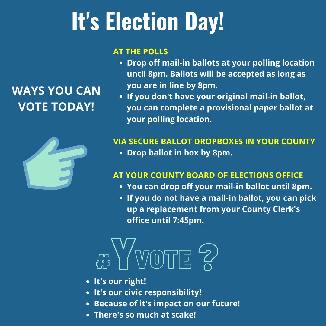 WrnjYla's tweet photo. Election Day is here so get out and vote! #wrnjyla #yvote #weraisenj #parentimpact #youthvoicesmatter #Vote2020 @WeRaiseNJ @parent_impact @kellywei__ @lailah_berry @LeoMcCartin1 @aphanisree @sejalpatell @StephG_NJYLA @zackarysbrown_ @Daisy12908132 @SaeedBashiru2 https://t.co/BmaSgpv6Iw