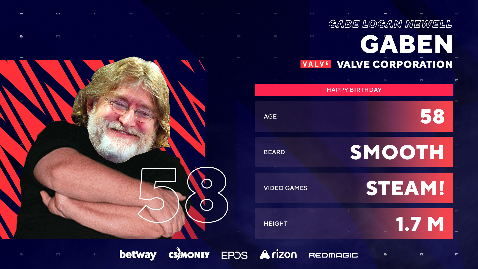 BLAST Premier 💥 on X: HAPPY BIRTHDAY GABEN 🎂 In honor of your birthday  we declare today to be #NationalGabenDay 🥳 Lets all take some time and  celebrate #NationalGabenDay by sharing all