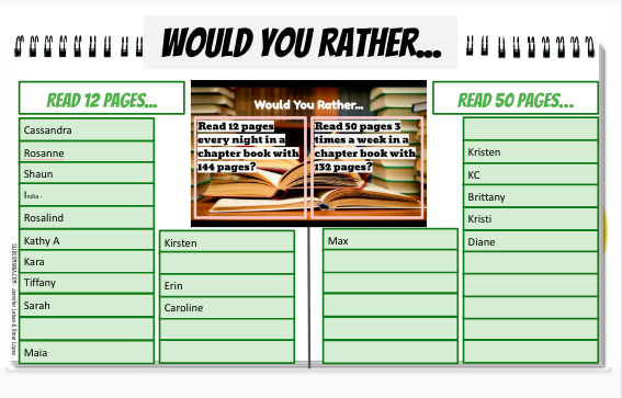RawdingMolly's tweet image. Grateful for the opportunity to share our thinking w colleagues at #LexLearns2020 and ideas around developing student agency - esp related to all the routines and structures that we already use! 
Interactive slides provide so much space for voice and choice - love #WYRMath!