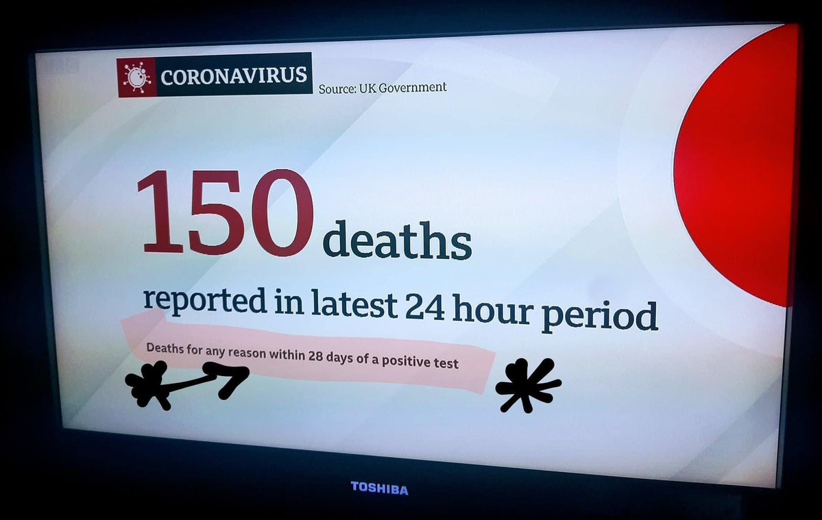 Ali79596850's tweet photo. @piersmorgan Really are they Covid deaths Piers... don’t think so..
 SMALL PRINT 🧐🧐😤 https://t.co/FFkpQJCEVR
