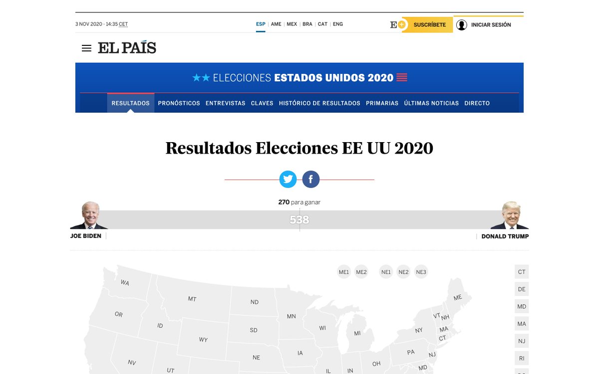 More results pages!  LA Times:  https://www.latimes.com/projects/2020-presidential-election-live-results/ USA Today:  https://www.usatoday.com/elections/results/2020-11-03/ People's Pundit Daily & Vox (they both seem to use the same widget?):  https://www.peoplespunditdaily.com/elections/live-results-2020-us-presidential-election/ &  https://www.vox.com/2020/11/3/21540609/election-2020-live-results-presidential El País :  https://elpais.com/especiales/2020/elecciones-estados-unidos/resultados/