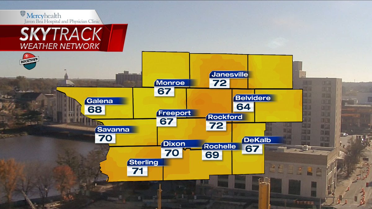 CandiceKing's tweet photo. Would you look at that....current temperature sits at 72 degrees in #Rockford. @MyStateline #FallWarmth #ilwx https://t.co/bCEwfK6RVQ