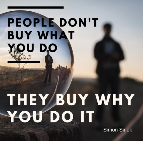 2. WHAT is YOUR PURPOSE?  WHAT IS YOUR WHY?“He who has a strong enough WHY can bear any HOW”What did you love doing as a child?What is your passion?What talents do you have?How can they contribute to your SUCCESS?