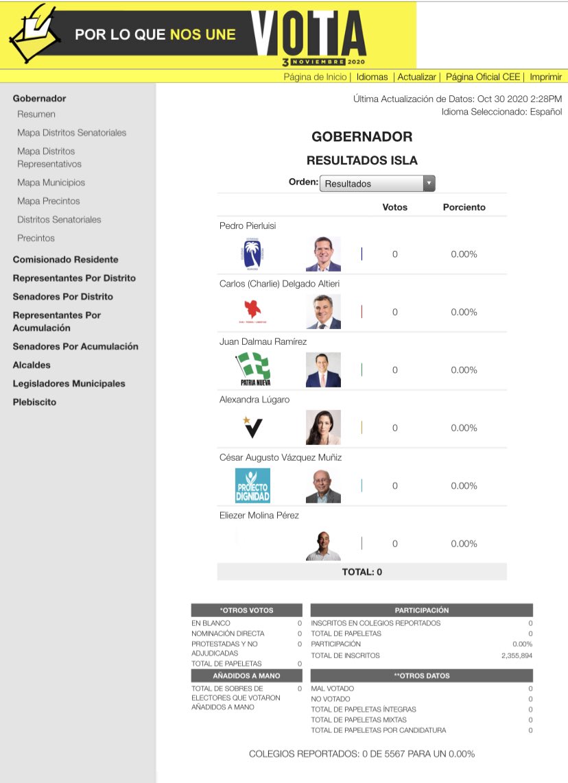 DavidBegnaud's tweet photo. NOW LIVE: here’s the website to monitor for tonight’s election results out of Puerto Rico, as well as the plebiscite result asking people No or Yes for statehood. 
Polls close at 5pm local time; people will not be turned away if they’re in line at 5pm. https://t.co/jtVy30DiMa https://t.co/mQsCgcBO1G
