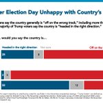 Image for the Tweet beginning: NEW >> Preliminary entrance poll
