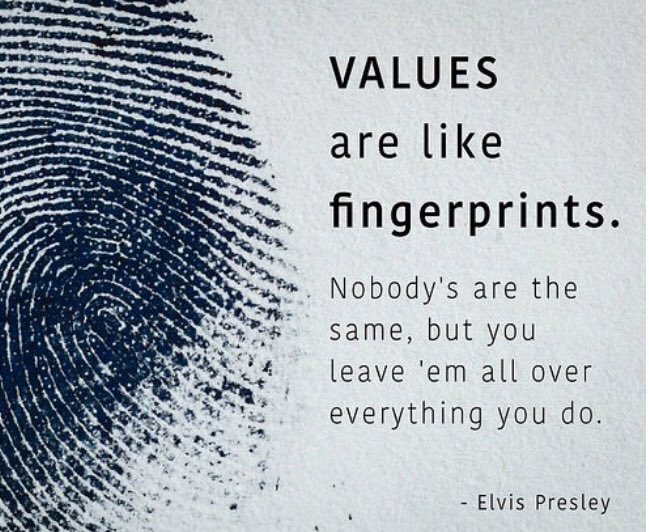 4. WHAT ARE YOUR VALUES?What do you hold dear?What is valuable to you?If you sell your soul for success, your success will be short lived & fake.Look in the mirror, dive deep & be clear on what is important to you.Make sure it aligns with your purpose.