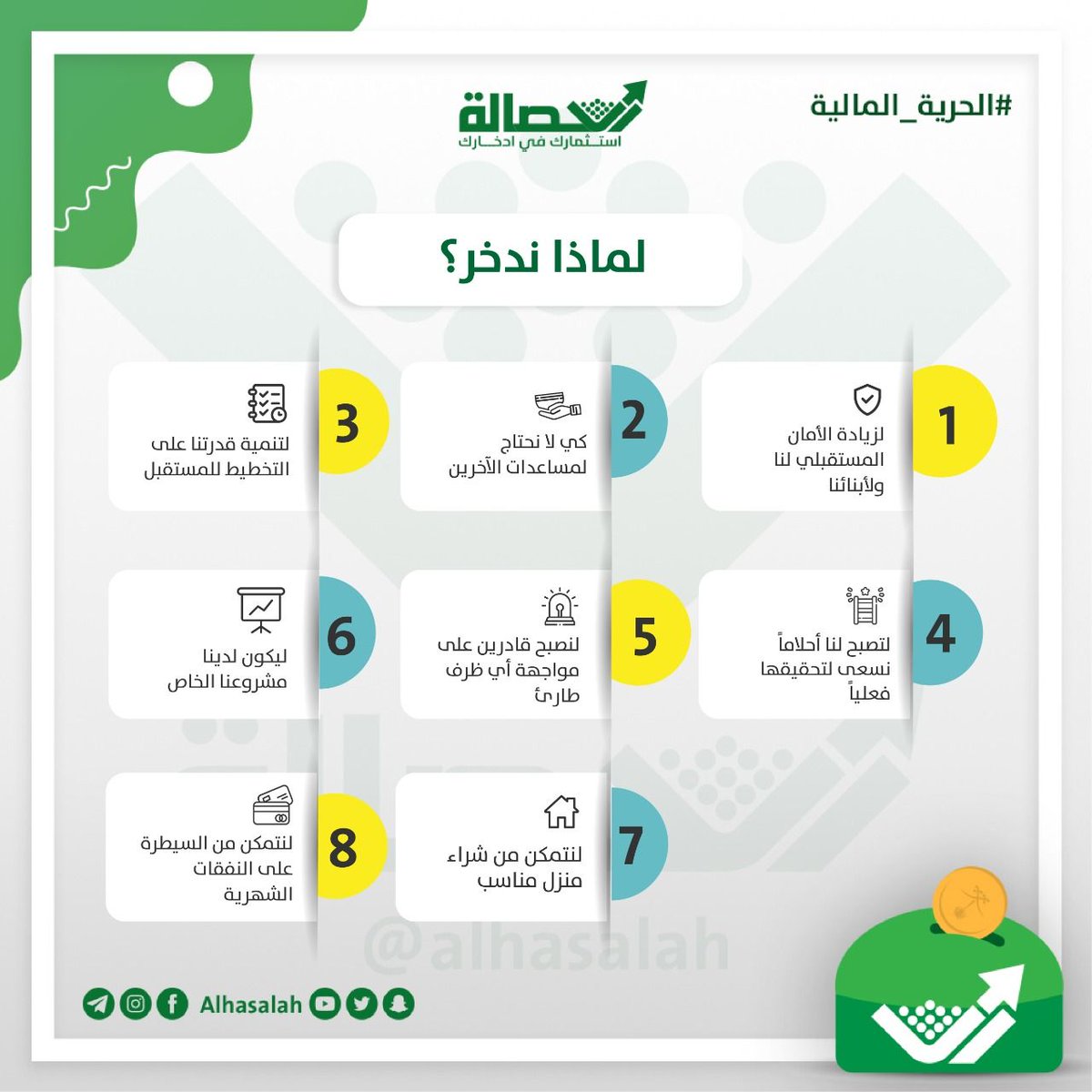alhasalah's tweet image. لماذا ندخر؟
#الحرية_المالية
#الحصالة
#اليوم_العالمي_للادخار