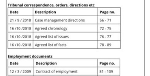(13) the names of the parties, or even the ultimate outcome. They recorded legal argument at hearings occurring at Westminster Hall, which were mostly preliminary hearings to secure 'joinder of issue' (or agree a 'list of issues' for you emplaw practitioners), before remitting