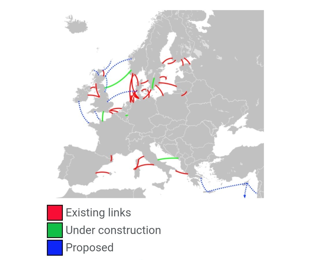 Brexit hurts UK energy securityThe UK historically had energy security, giving it great freedom from foreign influence.Brexit diminished our prospects for resuming that in our post North Sea gas era - by diminishing our prospects for new single market supergrid connections.