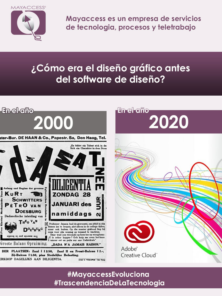 Mayaccess's tweet photo. #MayaccessEvoluciona
#TrascendenciaDeLaTecnologia https://t.co/cb1D9ZuvZ3