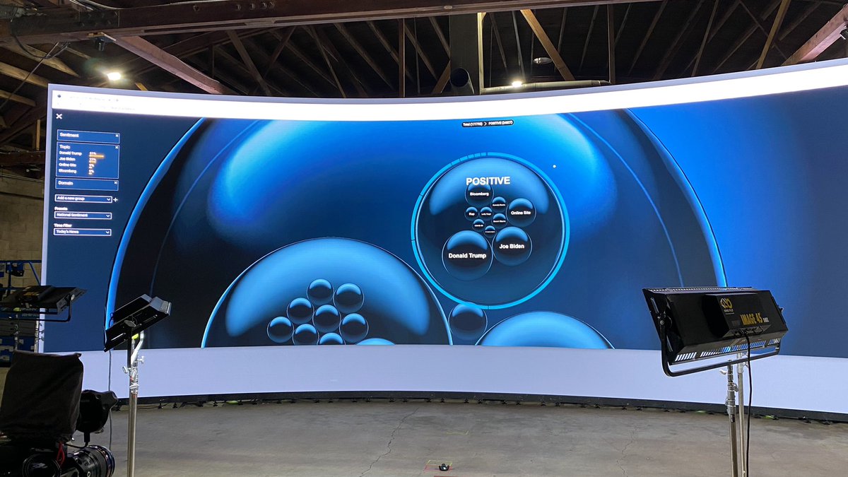 ZoicLabs's tweet photo. Onset with Zoic Labs Live! https://t.co/slP8cKrkTK