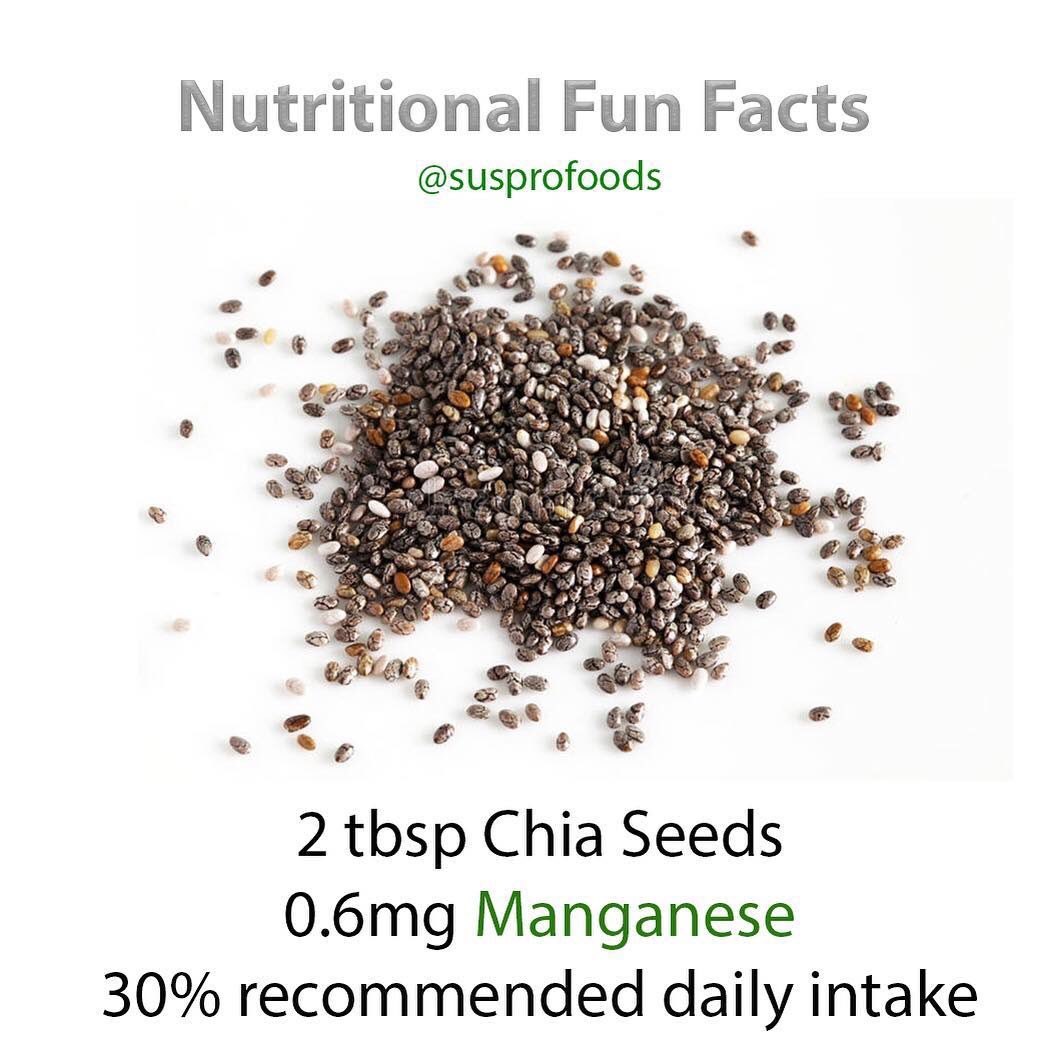 SusproFoods's tweet photo. Manganese is essential for the formation of bones, and plays a role in fat and carbohydrate metabolism😍 Furthermore, researches have shown that manganese decrease disease risk and reduce inflammation. #suspro #susprofoods #nutritiontips #eathealthy https://t.co/3oZXNA3cKX