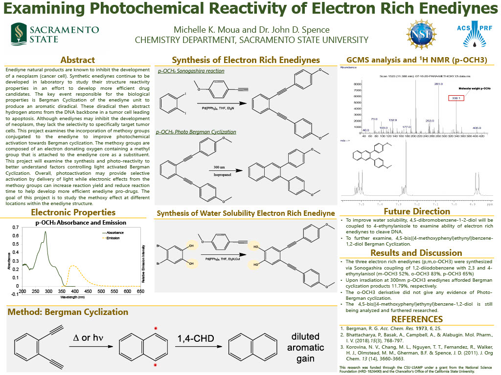 #2020FallForumHighlights - Check out this poster created by Michelle Moua. Michelle is currently an undergraduate student from the department of Chemistry. Visit the link in bio to view more student posters at this year's poster forum!⁠
#sacstateresearch #chemistry