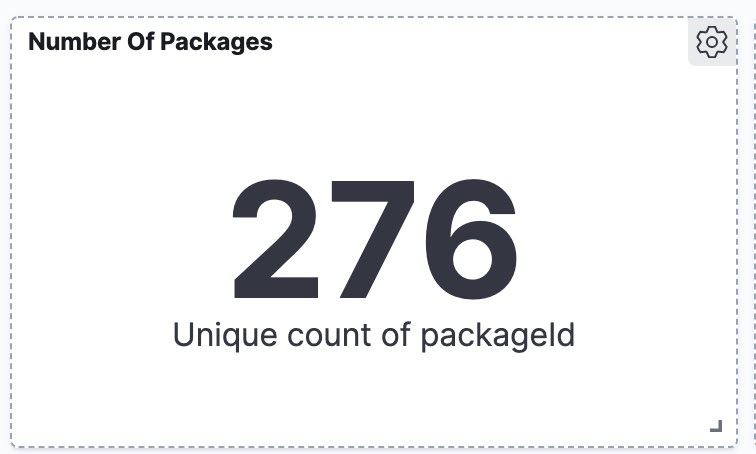 276 packages are tagged with SQL