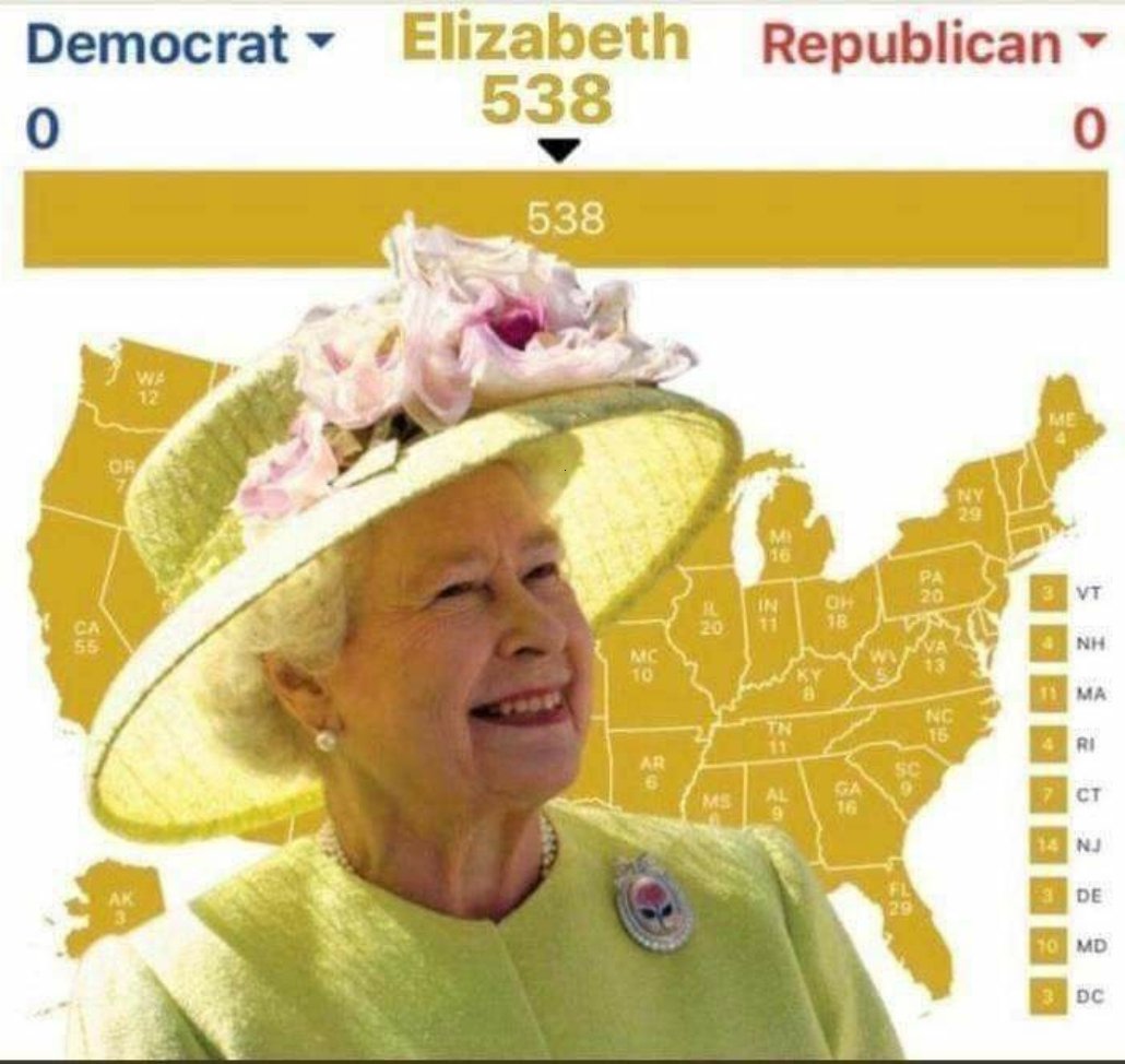Haters will say it's fake but big win for Liz tonight #Election2020 #ElectionNight