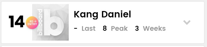 KDaniel_Records's tweet photo. 📈Billboard Next Big Sound Chart 

#14 Kang Daniel " Peak : #8"

#kangdaniel #강다니엘 @konnect_danielk https://t.co/Xw1XB6T8Fv