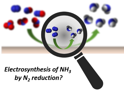 A comprehensive review of nitrogen reduction to ammonia in aqueous media published today in Nature Comms by our team and it still seems elusive: 
rdcu.be/b9EtL