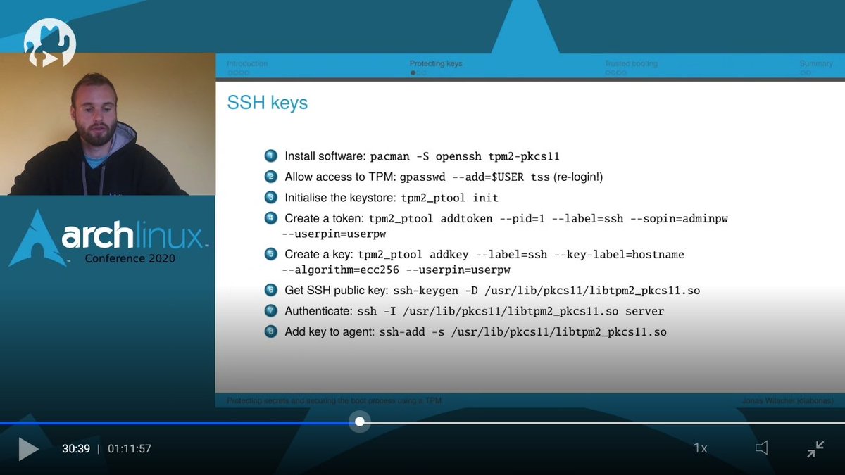 emanuelduss's tweet photo. Cool talk from the #ArchLinux conference 2020 about how to use a #TPM for #SSH keys, PKCS#11 (X.509 certs) , PGP, LUKS &amp; trusted booting. I like the usage for SSH keys! Talk: https://t.co/fzQu1k4VKR Project: https://t.co/Y4g31rfkHQ Wiki: https://t.co/zajrFBab0b #archconf2020 https://t.co/N4bBNpswUP