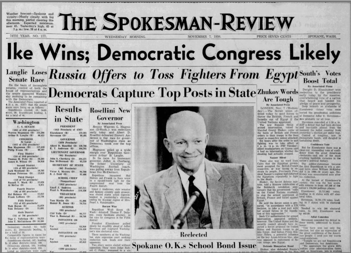 SpokesmanReview's tweet photo. Over the last century or so we've covered our share of presidential elections. Check out our gallery of @SpokesmanReview #ElectionDay front pages through the years https://t.co/m24CSZXAqC #Election2020 https://t.co/sSfftBJqT3