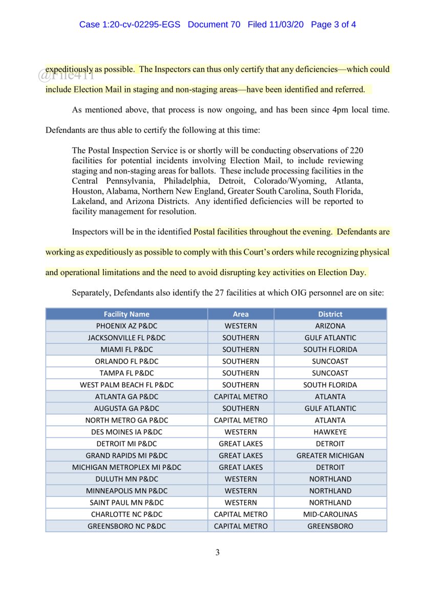 HOLY SHITTLESTIX “unable to accelerate the daily review process to run from 12:30pm to 3:00pm without significantly disrupting preexisting activities on the day of the Election, something which Defendants did not understand the Court to invite or require“ https://ecf.dcd.uscourts.gov/doc1/04518146195