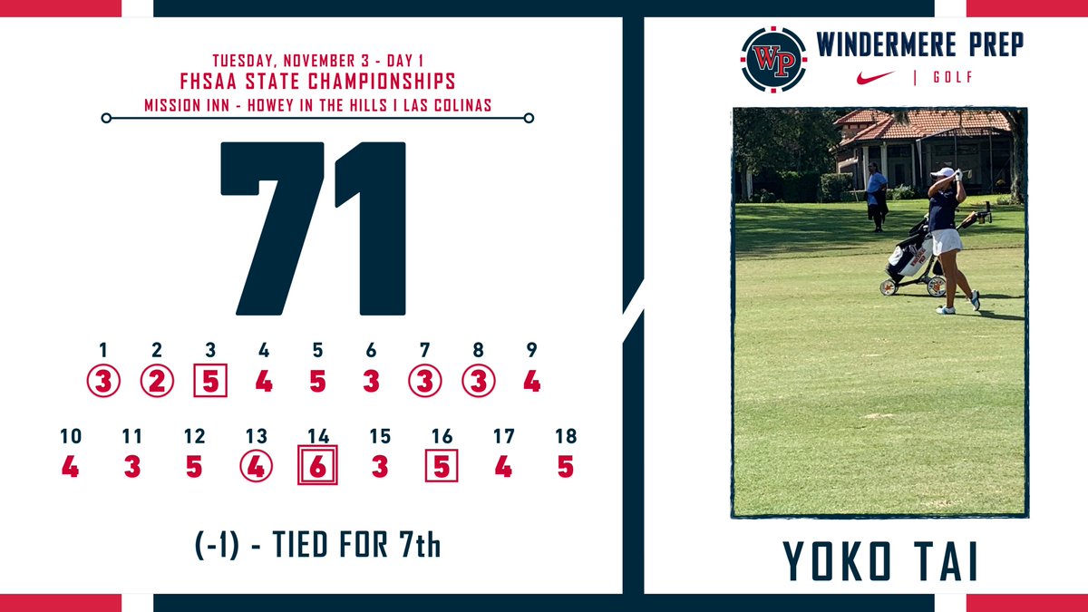 WPS_Athletics's tweet photo. FHSAA Golf Championships - Day 1: 

The boys' team finished Day 1 5th overall and were led by Camden Smith's round of 74 (+2). The girls' team finished Day 1 6th overall and were led by Yoko Tai's round of 71 (-1). The final round is tomorrow. Go Lakers! https://t.co/WZrdjP5pKZ