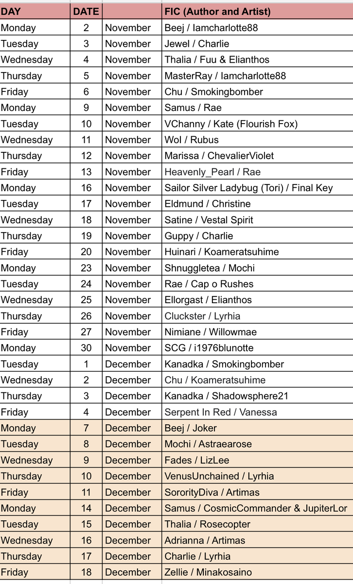 SailorMoonBang's tweet photo. Hello everyone!!! Posting has officially started!! Don't forget to check our AO3 collection to see all the fics and art from this year bang: https://t.co/O0fDTKQa2Z
Here is the posting schedule if you are curious 👀👀
Have fun!!!! ❤️ https://t.co/vpfQ4wwgi3