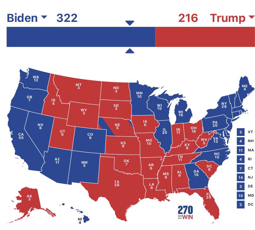 SamirDwesar's tweet photo. Seen a lot of these but like make a prediction every time. This is what my gut says! #BidenHarris2020 #BlueWave2020 #SenateBlueWaveDay https://t.co/IB4ggjuvs4