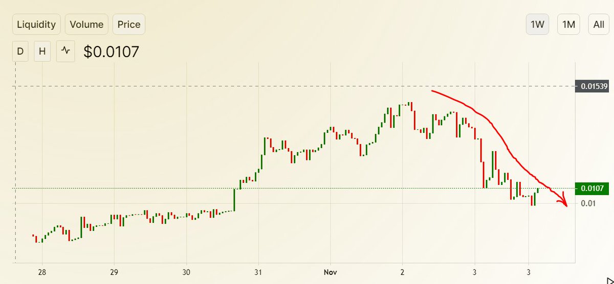 VideoGamesToken tweet media