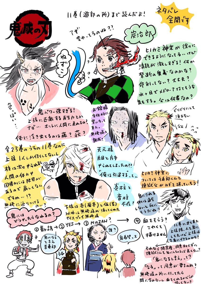 11巻現在の感想と疑問 ネタバレ全開 なので読んだ人向けです ううう気にな きくたの漫画