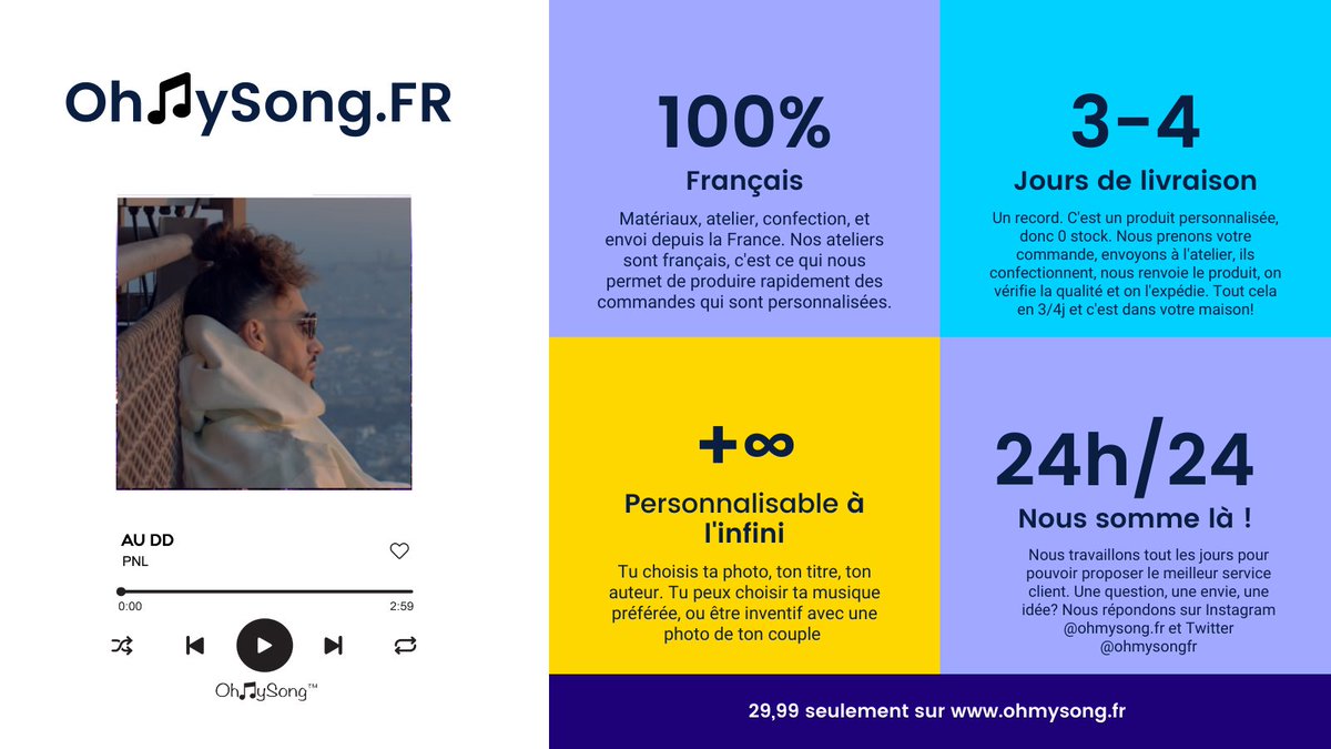 OhMySongFr's tweet photo. (THREAD) Sous ce tweet toutes les vidéos de nos plaques personnalisées, nos ateliers, les vidéos de confections, d'envoi, de production. Nous allons alimenter régulièrement ce thread de vidéos et d'informations, pour être totalement transparent avec vous! https://t.co/R84N81x4aU https://t.co/6MAsyhL4FY