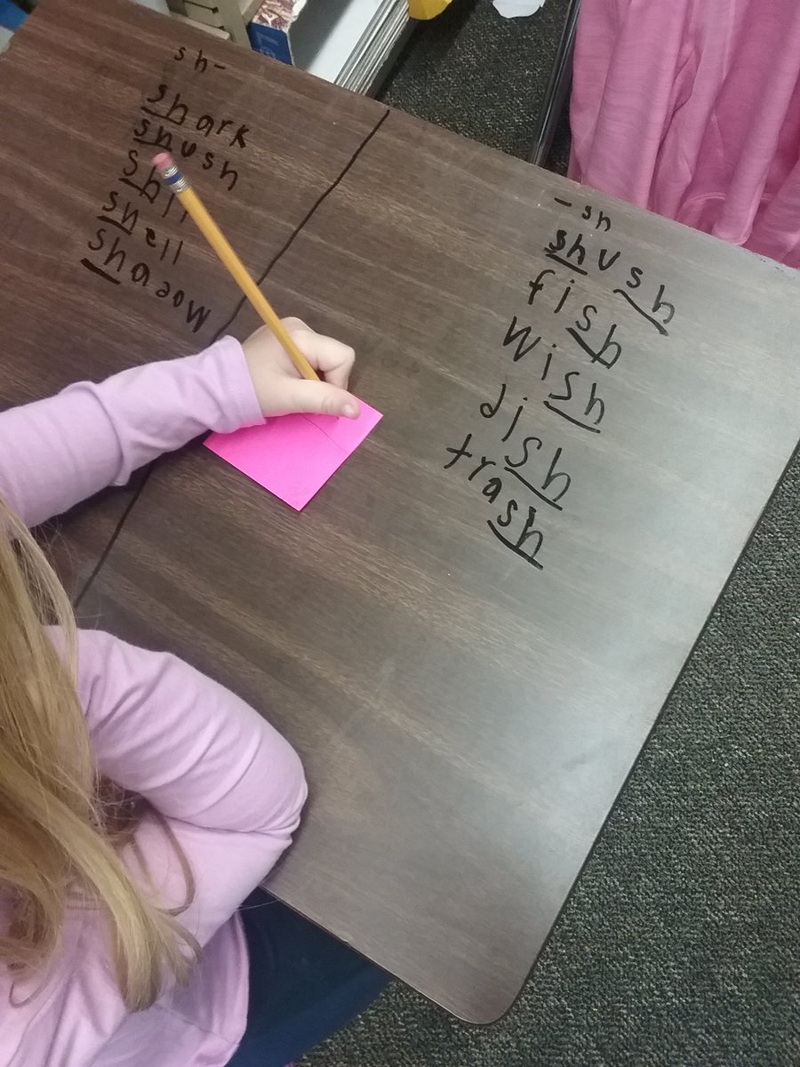DawnRammFirstGr's tweet photo. Phonics Practice😄
SH at the beginning....SH at the end!
#superhornets #educatinghornets https://t.co/o9mg2z5n4y