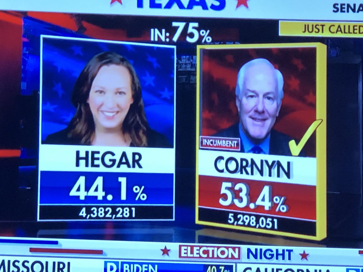 JohnCornyn's tweet photo. Thank you Texas! https://t.co/njLeHNdAX5